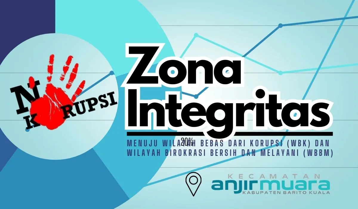 zona integritas