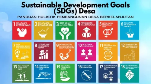 sdgs desa