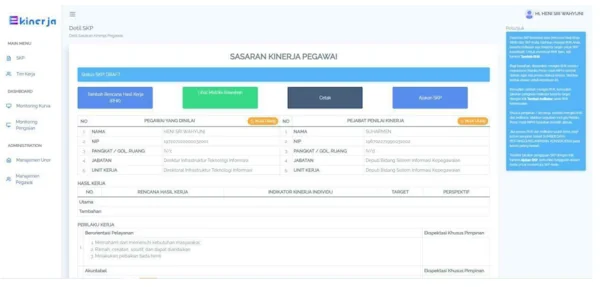 sasaran kinerja pegawai