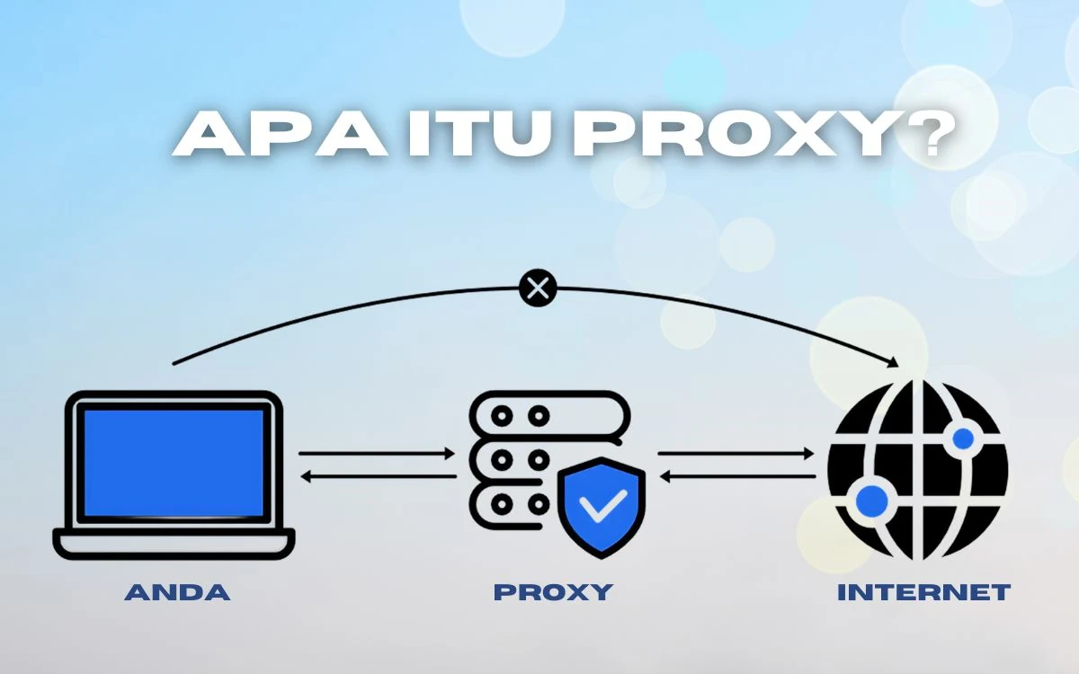 proxy adalah