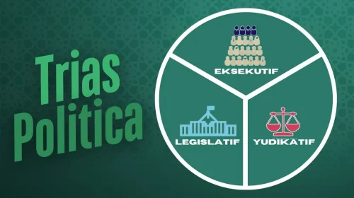 trias politica