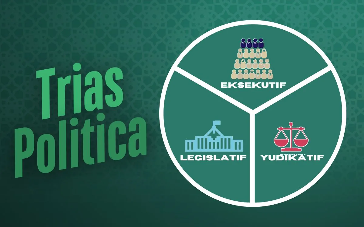 trias politica