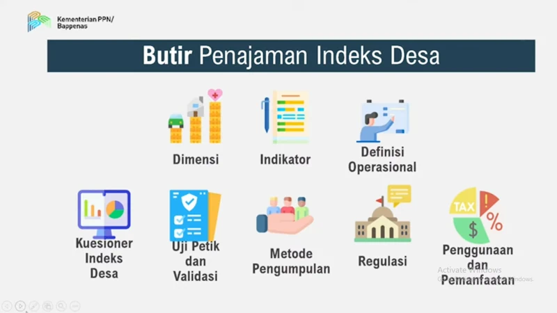 Butir Penajaman Indeks Desa penajaman indeks desa