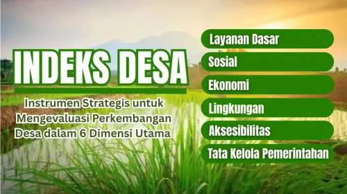 indeks desa adalah