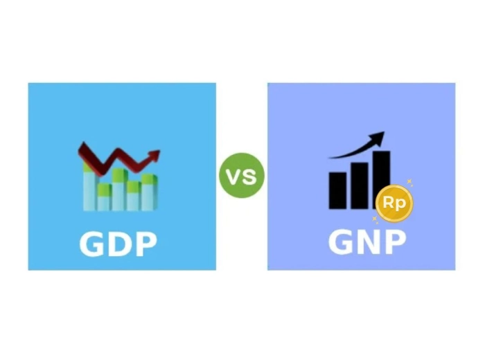 gdp indonesia