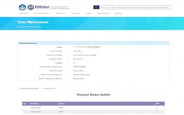 pangkalan data dikti