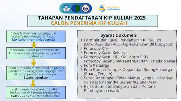 daftar kip kuliah 2025