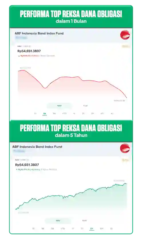 arti volatilitas