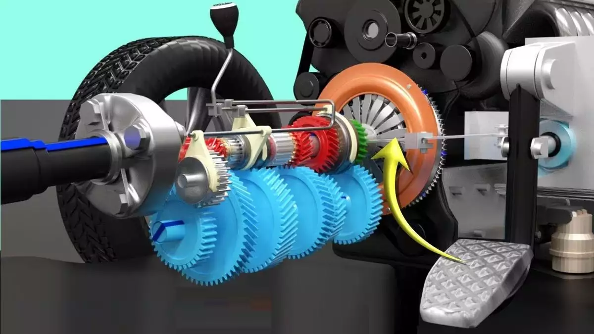 kopling mobil