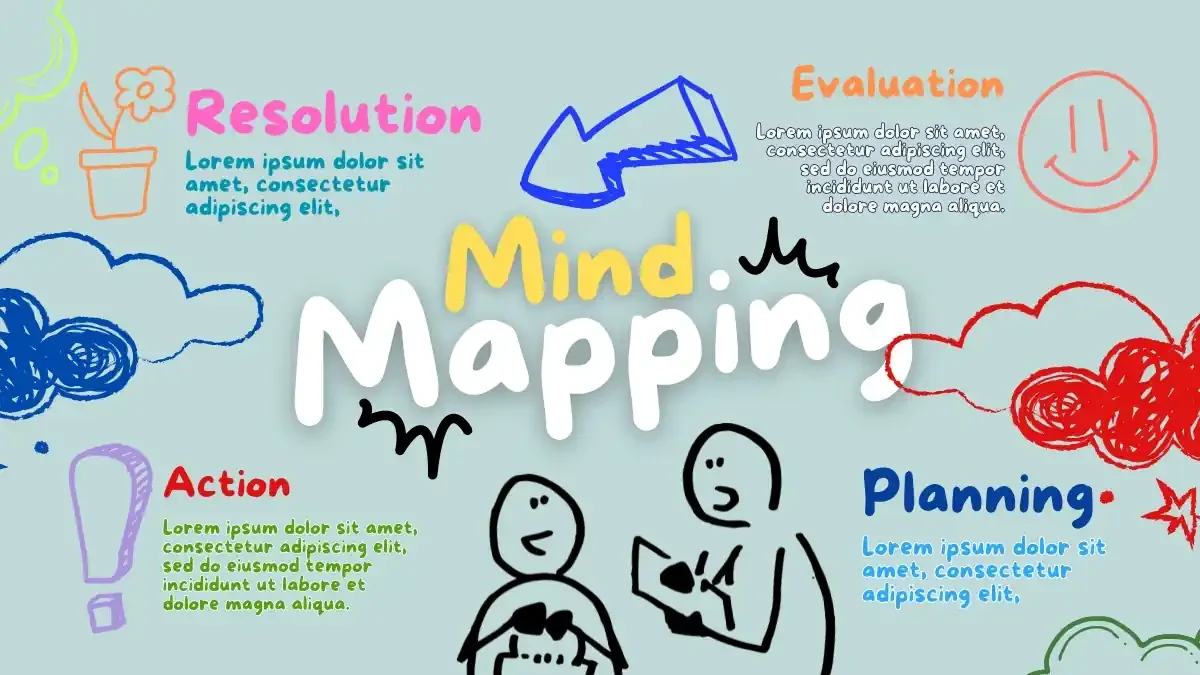 contoh mind mapping