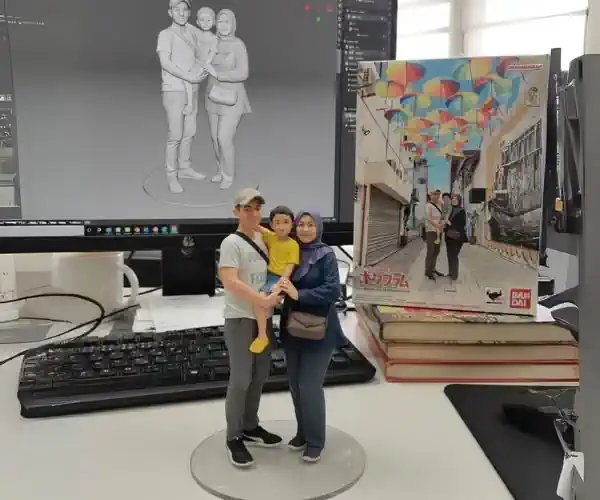 prompt gemini ai miniatur foto keluarga