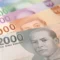 redenominasi rupiah