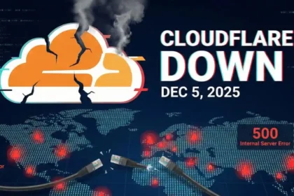 cloudflare down