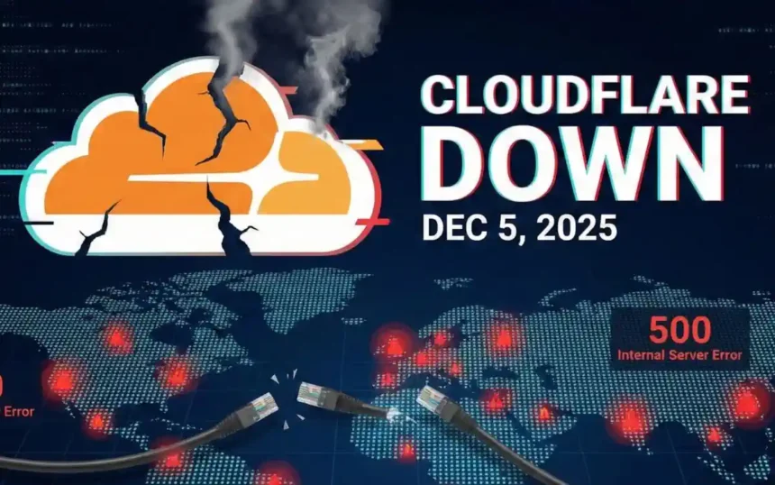 cloudflare down