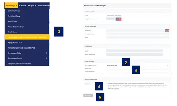 login coretax pajak