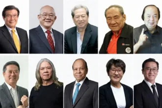 orang terkaya di indonesia