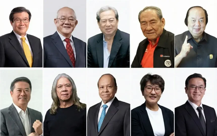 orang terkaya di indonesia