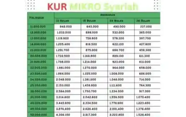 tabel kur pegadaian 2026
