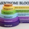 taksonomi bloom