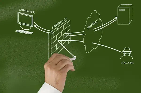 apa itu firewall