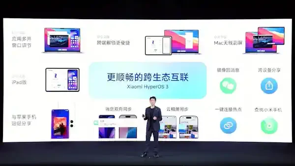 hyperos 3 kapan rilis