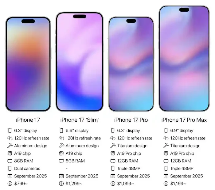 iphone 17 pro max