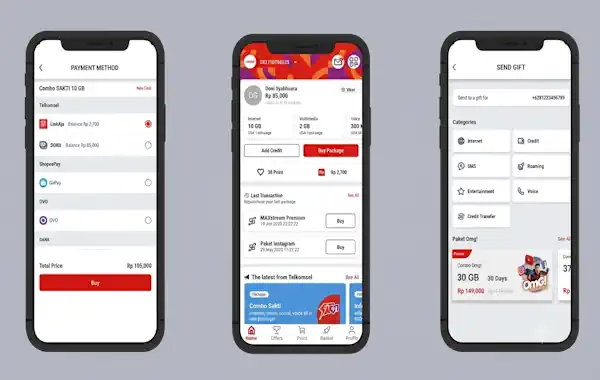kirim pulsa telkomsel