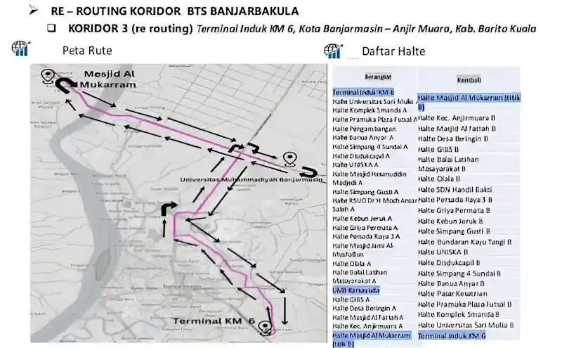 bus transbanjarbakula buka rute ke anjir muara